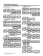 Preview for 8 page of LG CC-3082NR Service Manual