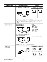 Preview for 20 page of LG CC-3082NR Service Manual