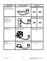 Preview for 21 page of LG CC-3082NR Service Manual