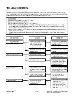 Preview for 23 page of LG CC-3082NR Service Manual