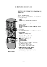 Preview for 7 page of LG CE-21M64KEX Service Manual