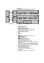 Preview for 9 page of LG CE-21M64KEX Service Manual