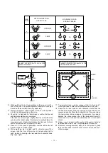 Preview for 16 page of LG CE-21M64KEX Service Manual