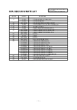 Preview for 19 page of LG CE-21M64KEX Service Manual