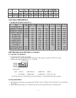 Preview for 12 page of LG CE-29Q40RQ Service Manual