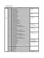 Preview for 14 page of LG CE-29Q40RQ Service Manual