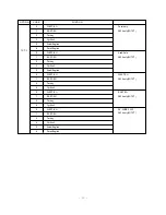 Preview for 15 page of LG CE-29Q40RQ Service Manual