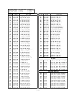 Preview for 29 page of LG CE-29Q40RQ Service Manual