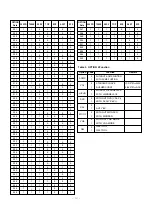 Preview for 13 page of LG CE-29Q90ID Service Manual