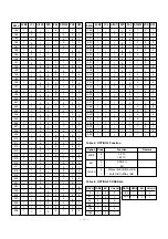 Preview for 16 page of LG CE-29Q90ID Service Manual