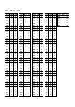 Preview for 18 page of LG CE-29Q90ID Service Manual