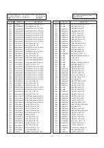 Preview for 31 page of LG CE-29Q90ID Service Manual