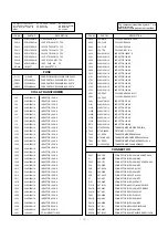 Preview for 33 page of LG CE-29Q90ID Service Manual