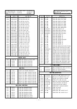 Preview for 37 page of LG CE-29Q90ID Service Manual