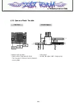 Preview for 64 page of LG CE500 Service Manual