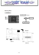 Preview for 73 page of LG CE500 Service Manual