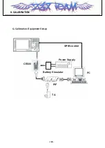 Preview for 99 page of LG CE500 Service Manual