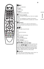 Preview for 33 page of LG CineBeam AI ThinQ HU70LA.ACC Owner'S Manual