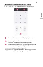 Preview for 91 page of LG CineBeam AI ThinQ HU70LA.ACC Owner'S Manual