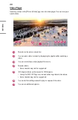 Preview for 100 page of LG CineBeam AI ThinQ HU70LA.ACC Owner'S Manual