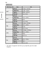 Preview for 108 page of LG CineBeam AI ThinQ HU70LA.ACC Owner'S Manual