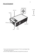 Preview for 5 page of LG CineBeam Al ThinQ HU710PW Owner'S Manual