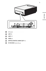 Preview for 7 page of LG CineBeam Al ThinQ HU710PW Owner'S Manual