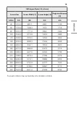 Preview for 15 page of LG CineBeam Al ThinQ HU710PW Owner'S Manual