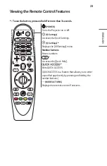 Preview for 23 page of LG CineBeam Al ThinQ HU710PW Owner'S Manual