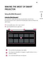 Preview for 99 page of LG CineBeam Al ThinQ HU710PW Owner'S Manual