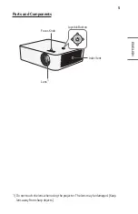 Preview for 5 page of LG CineBeam PF610P Owner'S Manual