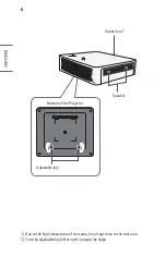 Preview for 6 page of LG CineBeam PF610P Owner'S Manual