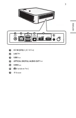 Preview for 7 page of LG CineBeam PF610P Owner'S Manual