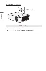 Preview for 10 page of LG CineBeam PF610P Owner'S Manual