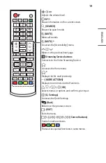 Preview for 19 page of LG CineBeam PF610P Owner'S Manual