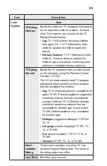 Preview for 101 page of LG CineBeam PH510P-NA Owner'S Manual