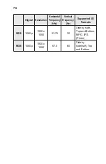 Preview for 76 page of LG CineBeam PH510PG Owner'S Manual