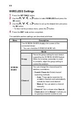 Preview for 88 page of LG CineBeam PH510PG Owner'S Manual