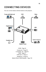 Preview for 93 page of LG CineBeam PH510PG Owner'S Manual