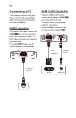 Preview for 96 page of LG CineBeam PH510PG Owner'S Manual