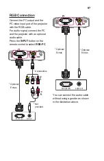 Preview for 97 page of LG CineBeam PH510PG Owner'S Manual