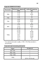 Preview for 107 page of LG CineBeam PH510PG Owner'S Manual