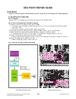 Preview for 52 page of LG CJ87 Service Manual