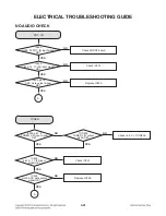 Preview for 60 page of LG CJ87 Service Manual