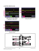 Preview for 66 page of LG CJ87 Service Manual