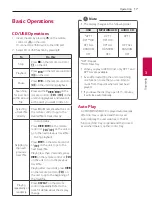 Preview for 17 page of LG CJ88 Owner'S Manual