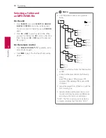 Preview for 18 page of LG CJ98 Owner'S Manual