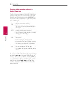 Preview for 28 page of LG CJ98 Owner'S Manual