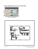 Preview for 31 page of LG CM1530 Service Manual