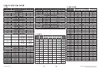 Preview for 43 page of LG CM1530 Service Manual